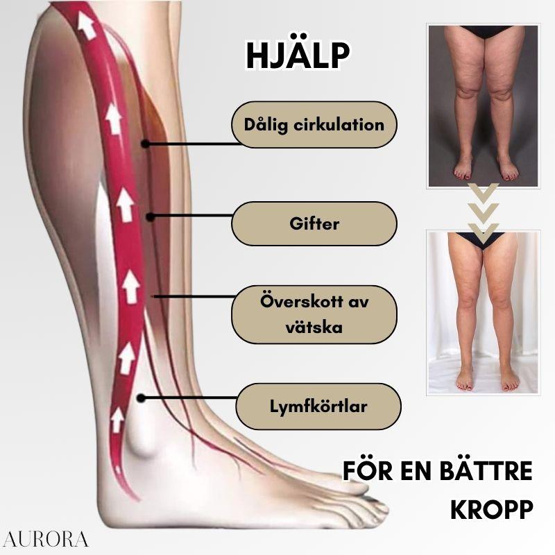 SISTA DAGEN 50% RABATT | LymphMag™ | Känner mig annorlunda efter några veckor - Aurora Stockholm