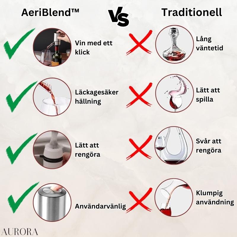 AeriBlend™ - 3-i-1 vinluftare, förvaringsutrymme och dispenser | 50% TILLFÄLLIG RABATT - Aurora Stockholm