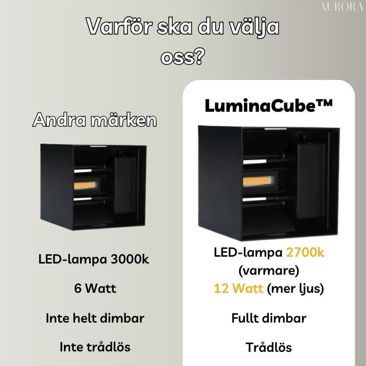 LuminaCube™ - Den trådlösa och lyxiga vägglampan! | 50% TILLFÄLLIG RABATT - Aurora Stockholm