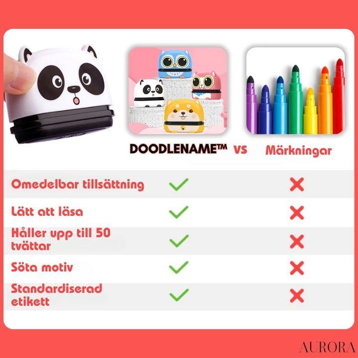 DoodleName™ - Enkel etikettering på mindre än 3 sekunder! - Aurora Stockholm