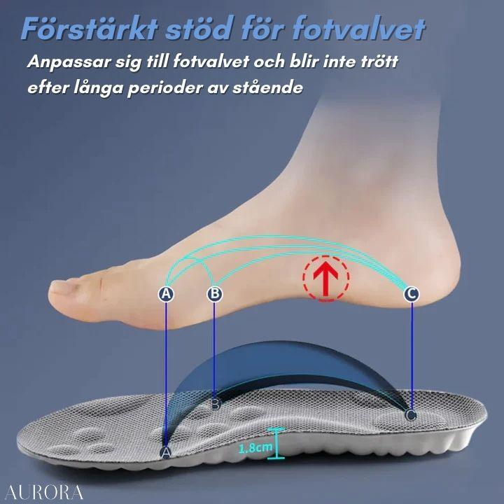 1+1 GRATIS PAR TILLFÄLLIGT | ShoeBliss™️ - Komfort för foten hela dagen, var som helst! - Aurora Stockholm