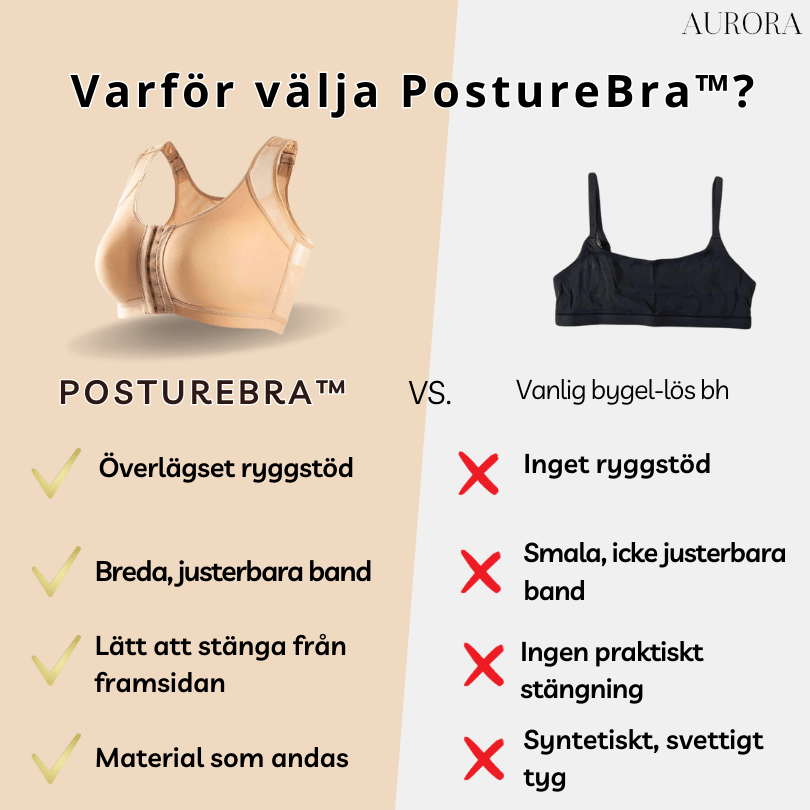 PostureBra™- Förbättra din hållning och lindra ryggsmärtor! | 1+2 GRATIS TILLFÄLLIGT - Aurora Stockholm