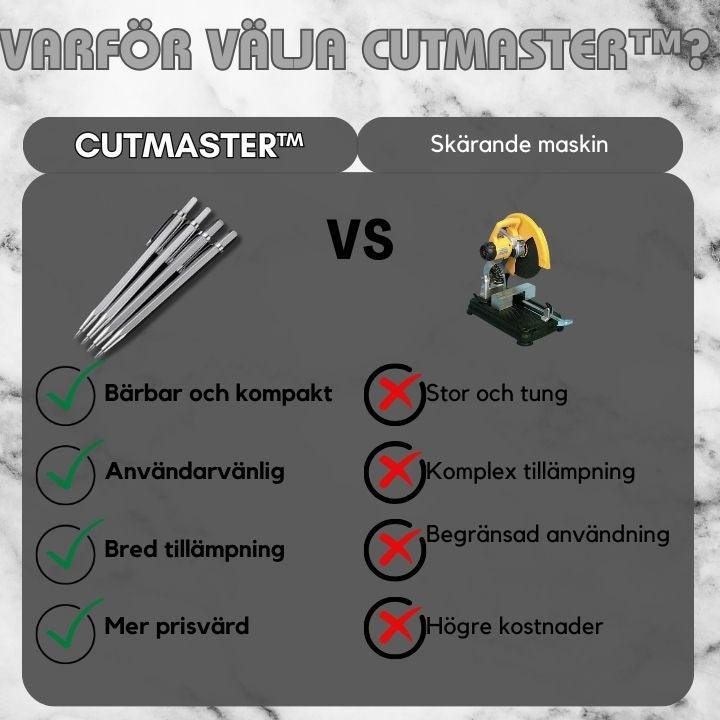 CutMaster™ - Öka din arbetsprestation! | 1+1 GRATIS TILLFÄLLIGT - Aurora Stockholm