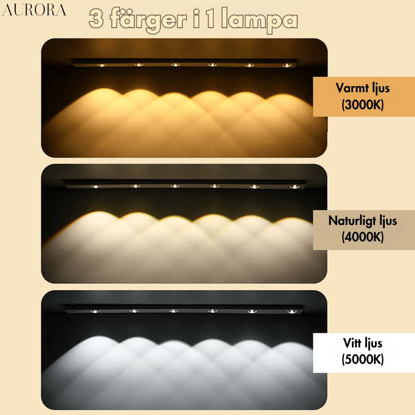 MotionSync™ - Ljusa upp hemmet med elegans - Aurora Stockholm