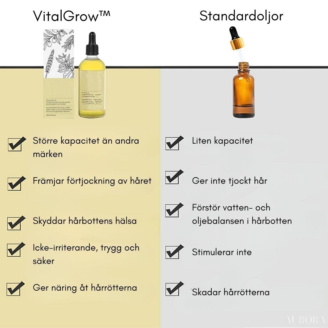 VitalGrow™ | Din Naturliga Oljebehandling För Hårväxt - Aurora Stockholm