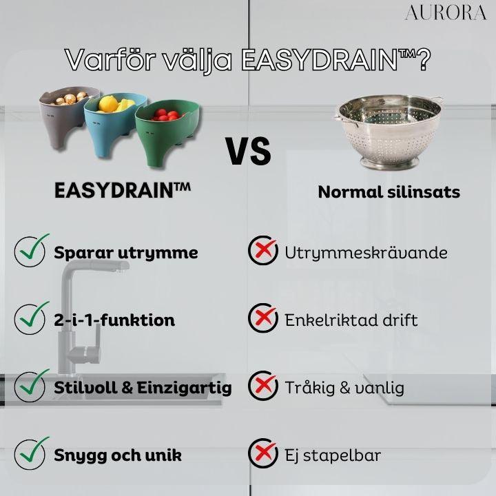 EasyDrain™ - Få ett rent och hygieniskt kök! | 50% RABATT TILLFÄLLIGT - Aurora Stockholm