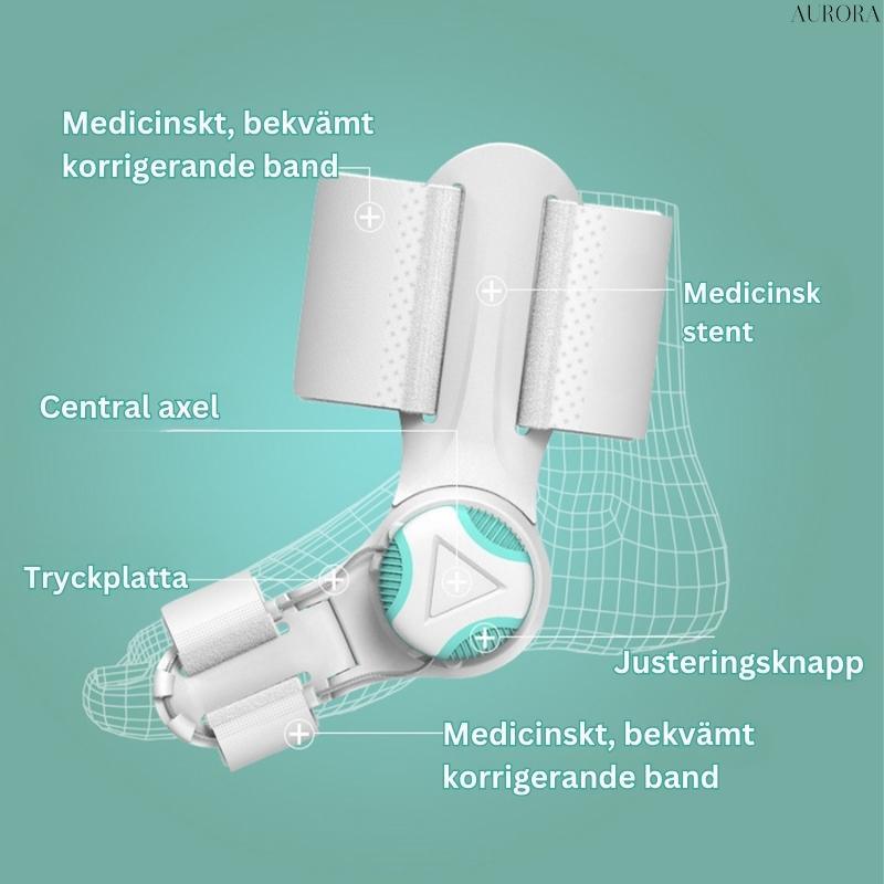 OrthoAlign™ – Korrigerare för snea tår | BEGRÄNSAD 50%-75% RABATT - Aurora Stockholm