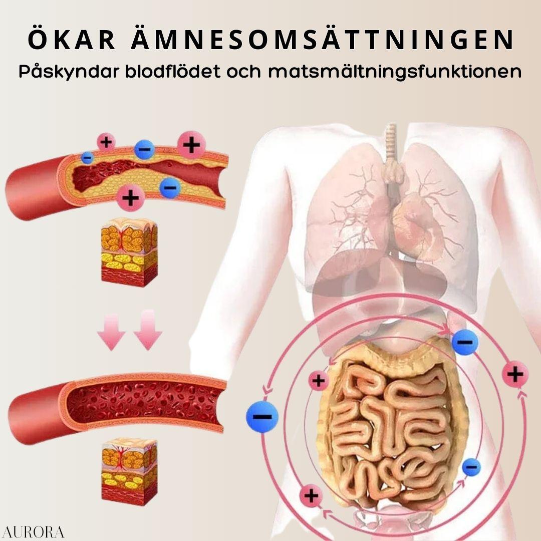 Slim&Tone™ - Förlora bukfett snabbt med jonteknik | 1+1 GRATIS TEMPORÄR - Aurora Stockholm