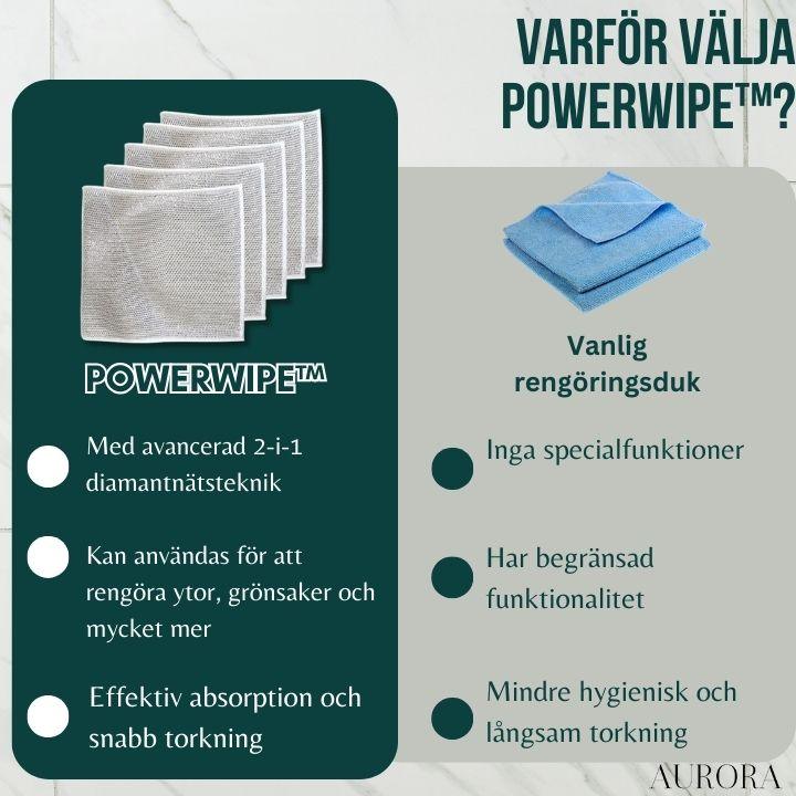 PowerWipe™ | 2-i-1 magisk rengöringsduk - Aurora Stockholm