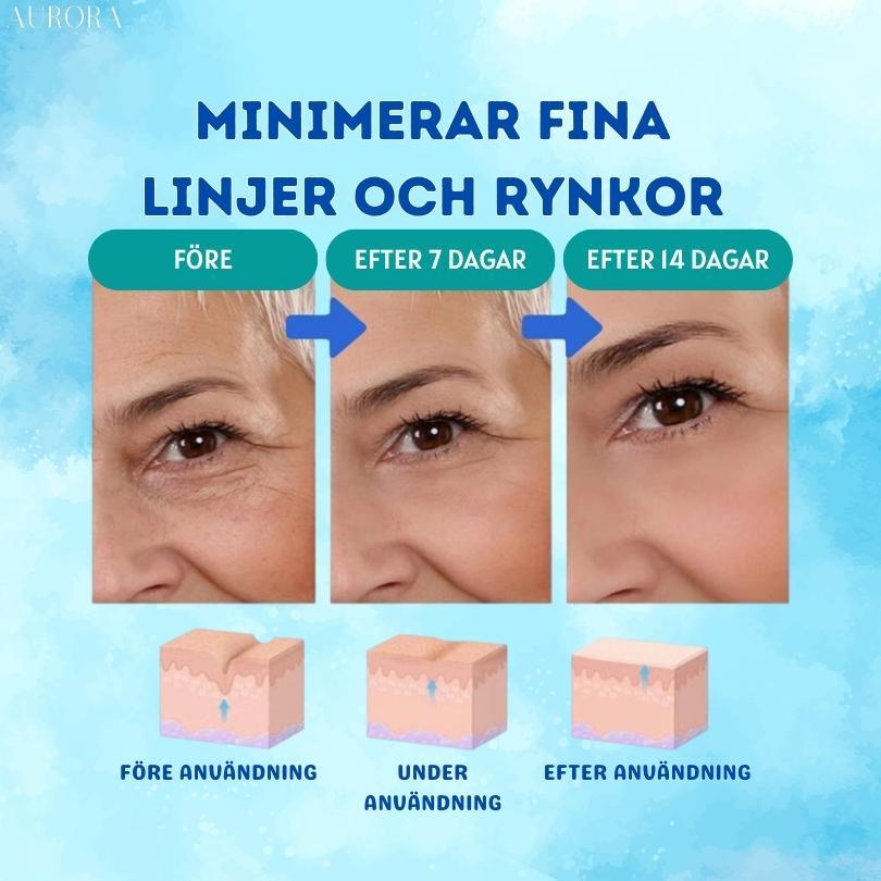 SISTA CHANSEN 1+1 GRATIS | YouthGlow™ | Botox Antialterung Serum - Aurora Stockholm