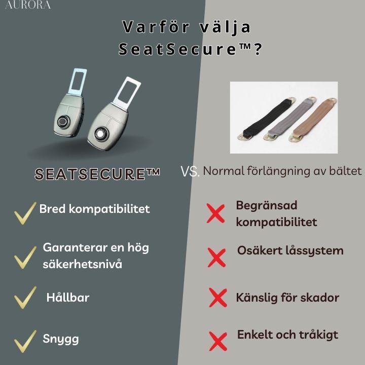 SeatSecure™️ - Skydda dina nära och kära från bilolyckor! | 1+1 GRATIS TILLFÄLLIGT - Aurora Stockholm