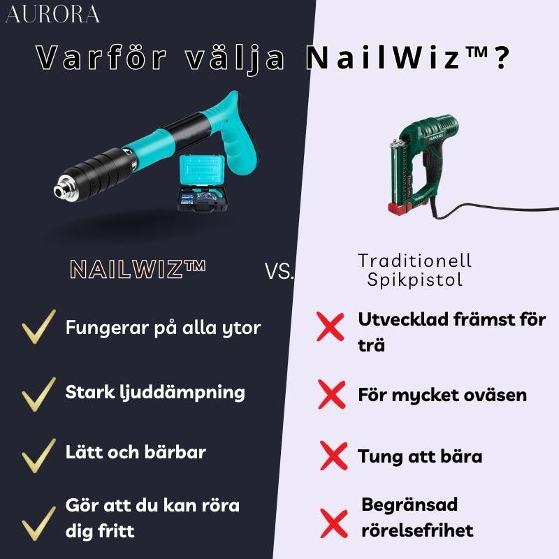 NailWiz™ - Få spikjobbet gjort snabbare och enklare! | 50% RABATT UNDER EN KORT TID - Aurora Stockholm