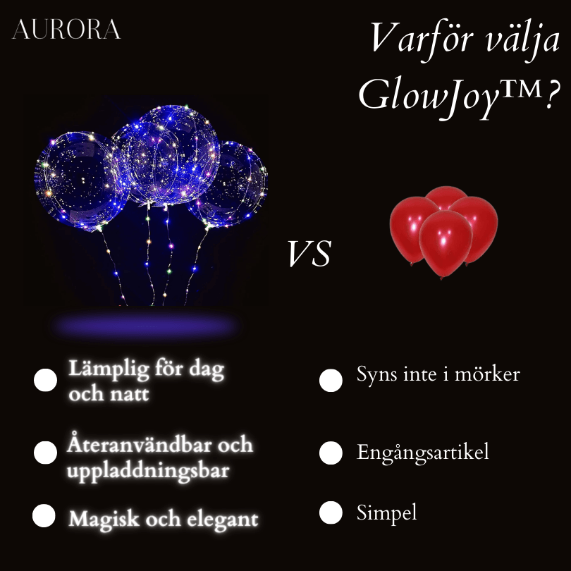 5+5 GRATIS IDAG GlowJoy™ - Inga fler vanliga fester! - Aurora Stockholm