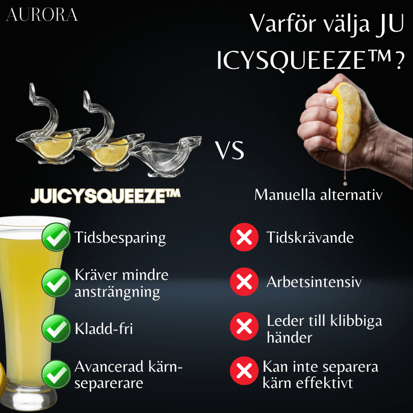 JuicySqueeze™ | Enkel juicepressning var som helst på 20 sekunder eller mindre! - Aurora Stockholm