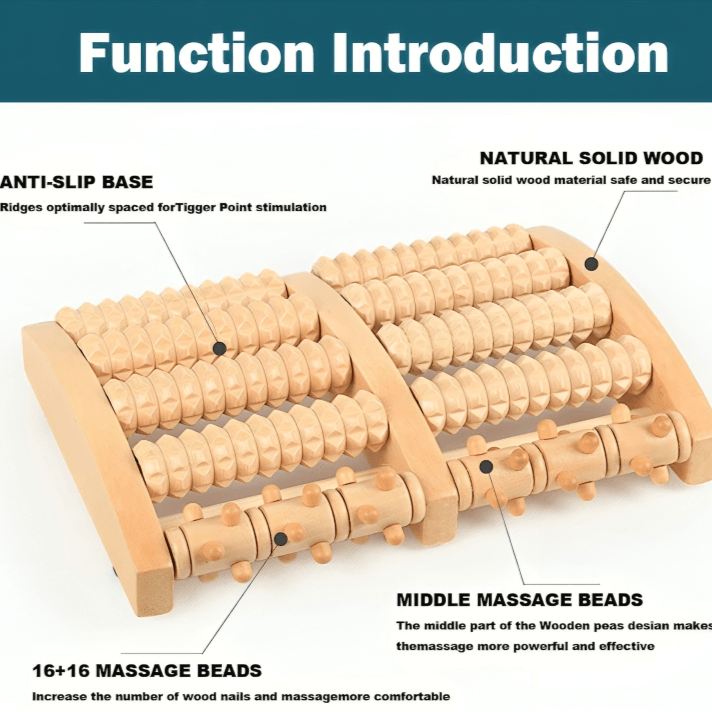 1 + 1 GRATIS IDAG | FootReflex™ | Fotmassagerulle - Aurora Stockholm