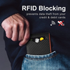 CardShield™ | RFID-blockerande Plånbok