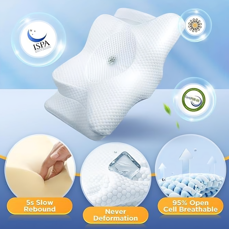 ComfortPro™ | Ortopedisk nackkudde i memory foam