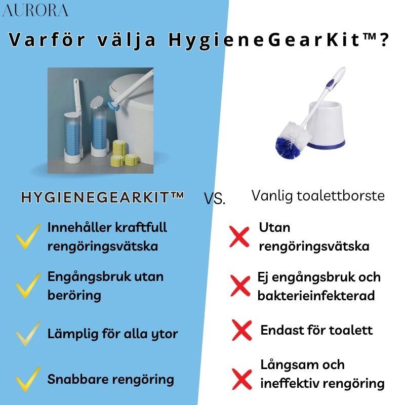 HygieneGearKit™- Den ultimata rengöringslösningen! - Aurora Stockholm