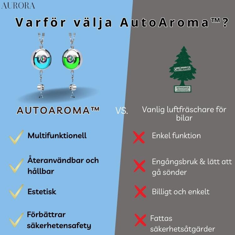 AutoAroma™ - Aromatisk lycka för din bil - Aurora Stockholm